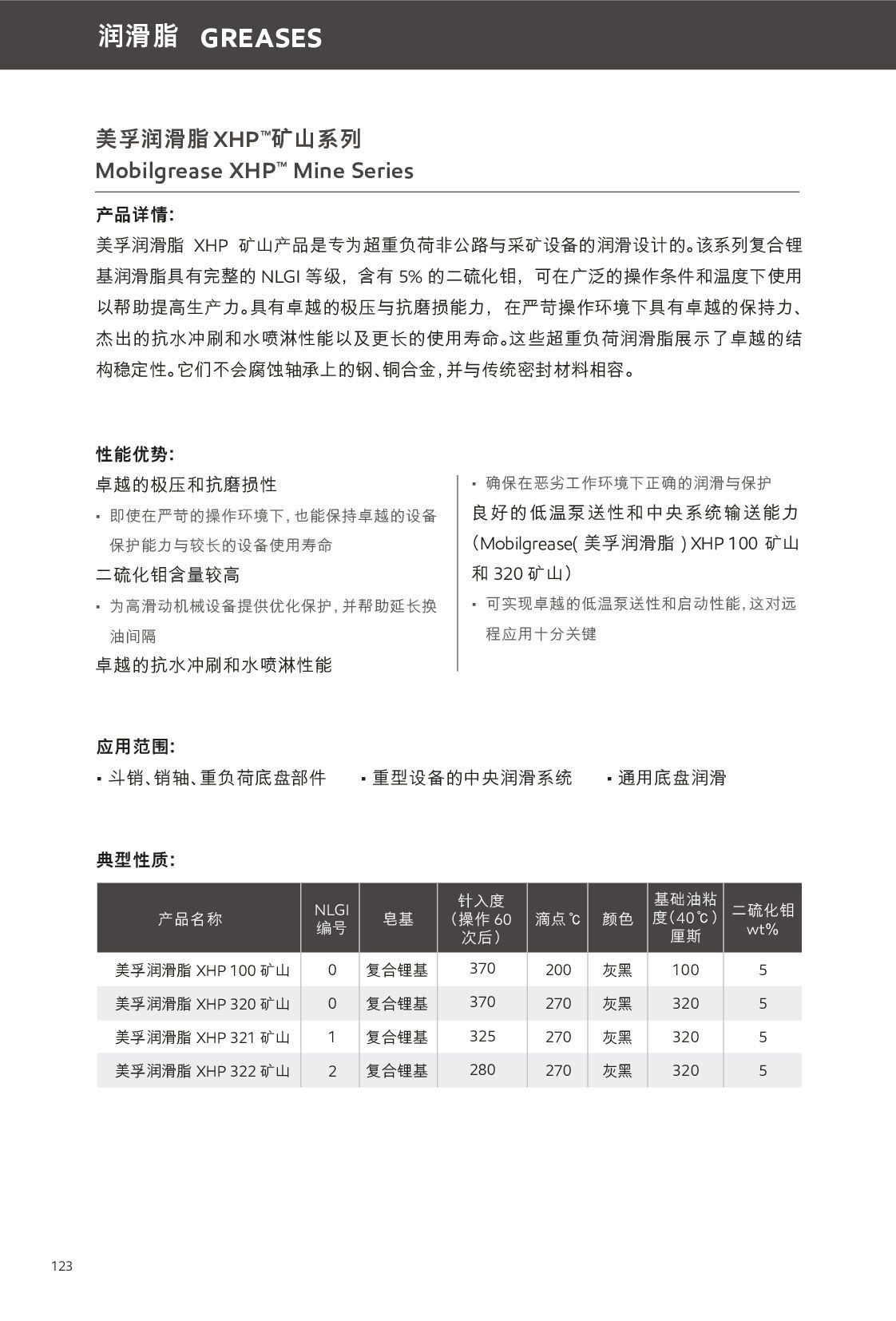 �c���鿴Ԕ��(x��)��Ϣ<br>��(bi��o)�}������֬ ��x�Δ�(sh��)��314