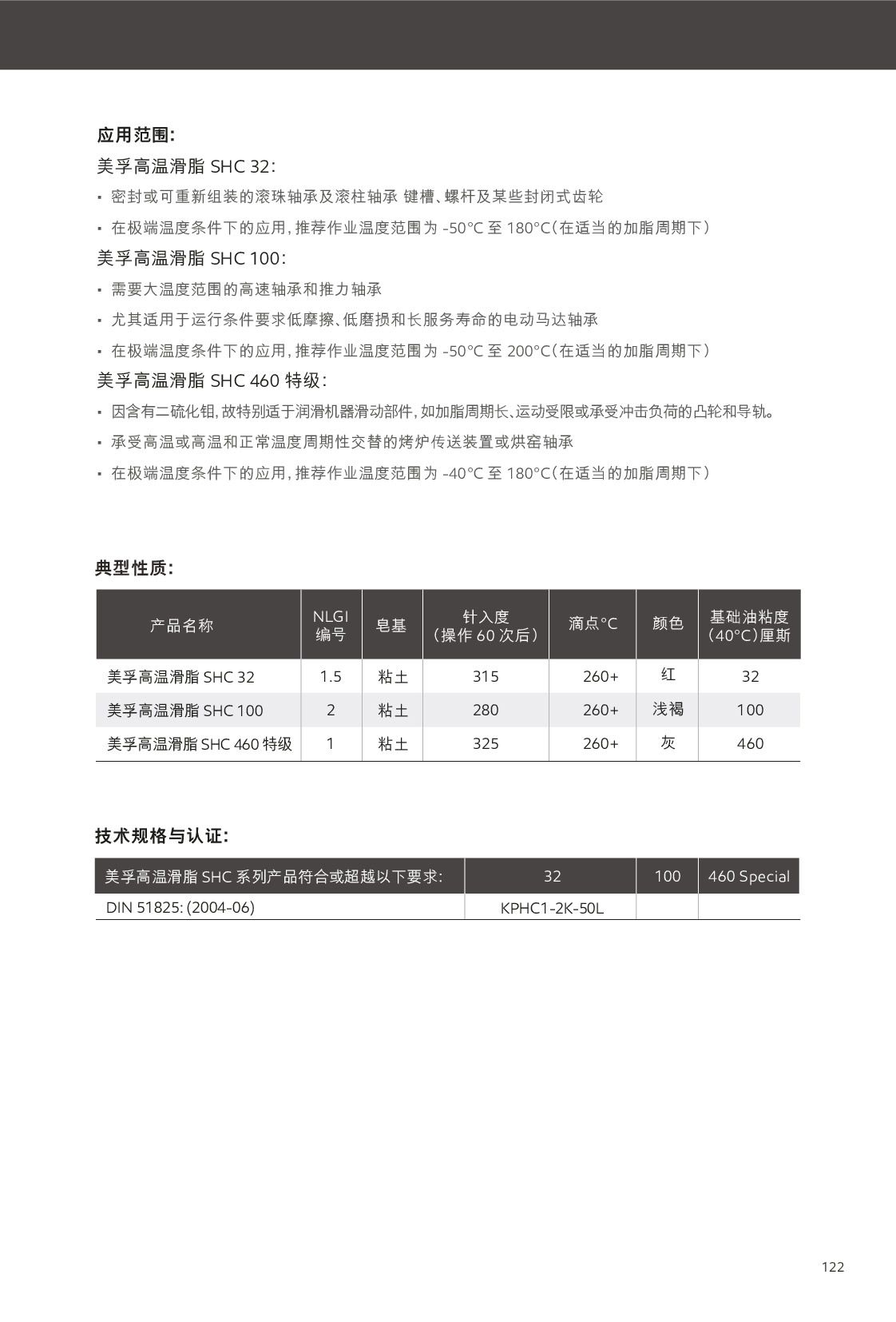 �c���鿴Ԕ��(x��)��Ϣ<br>��(bi��o)�}������֬ ��x�Δ�(sh��)��313