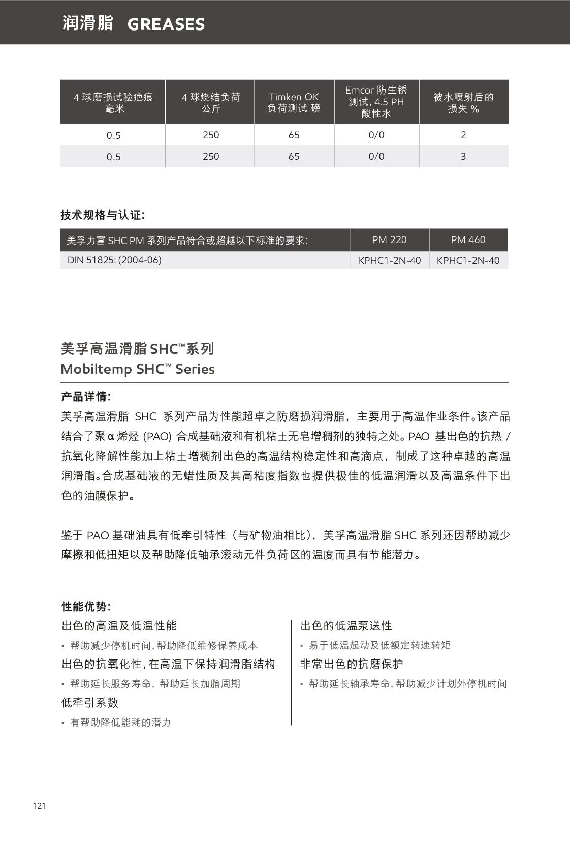 �c���鿴Ԕ��(x��)��Ϣ<br>��(bi��o)�}������֬ ��x�Δ�(sh��)��327