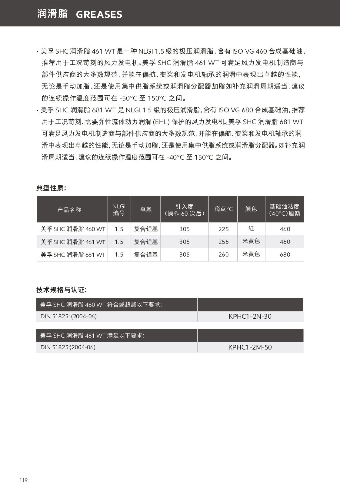 �c���鿴Ԕ��(x��)��Ϣ<br>��(bi��o)�}������֬ ��x�Δ�(sh��)��286