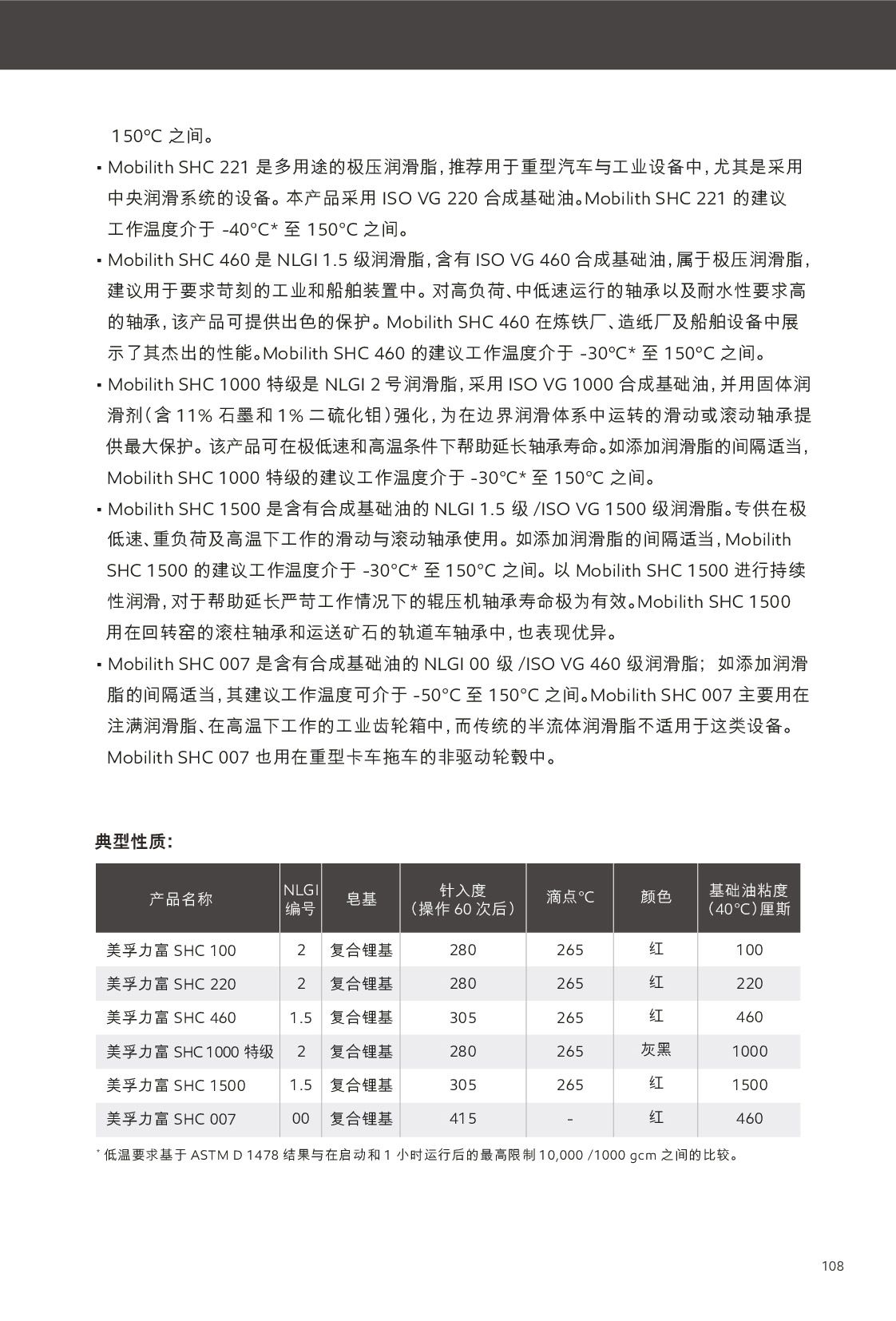 �c(di��n)���鿴Ԕ��(x��)��Ϣ<br>��(bi��o)�}����(r��n)��֬ ��x�Δ�(sh��)��767