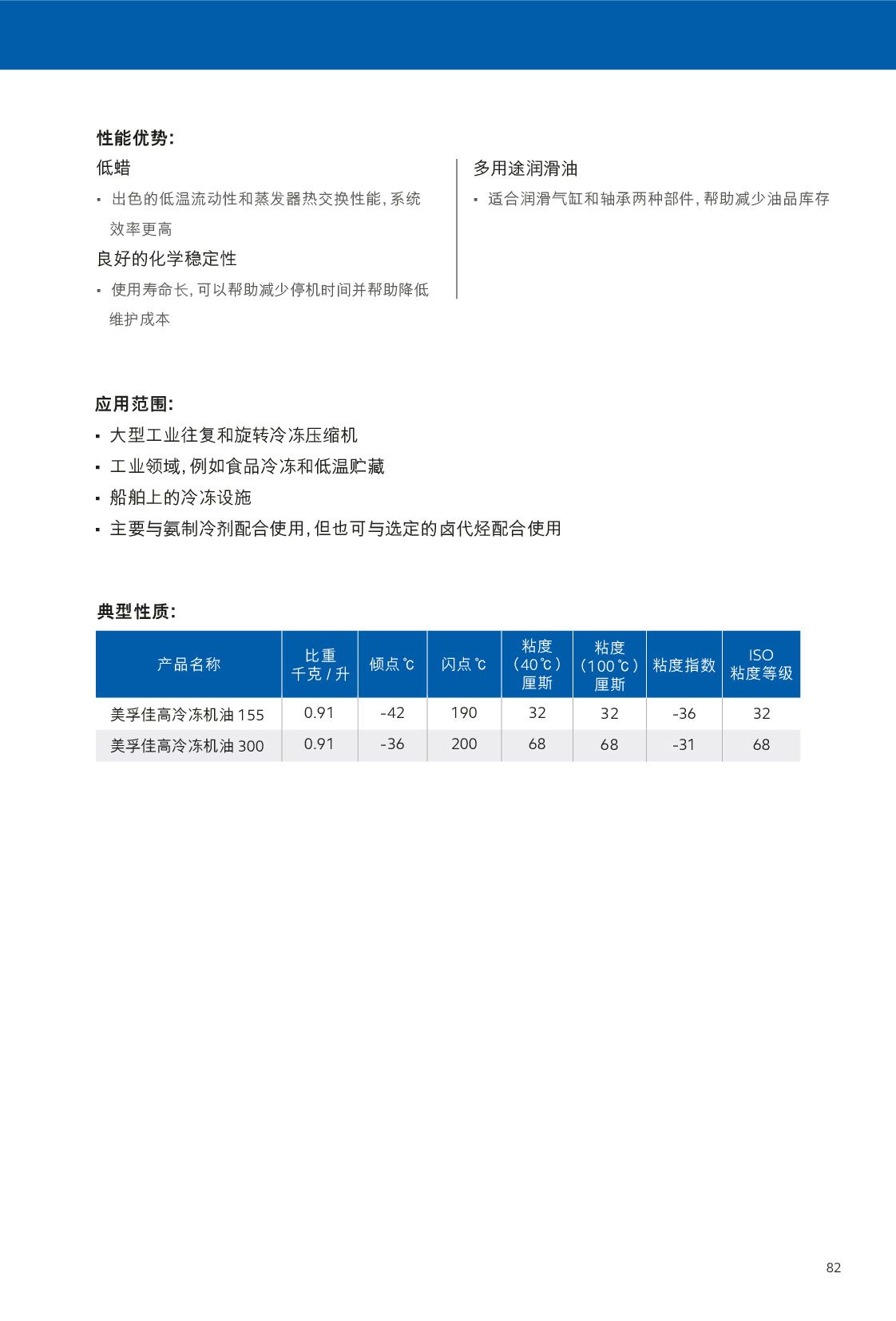 �c���鿴Ԕ����Ϣ<br>��(bi��o)�}�����䉺�s�C�� ��x�Δ�(sh��)��639