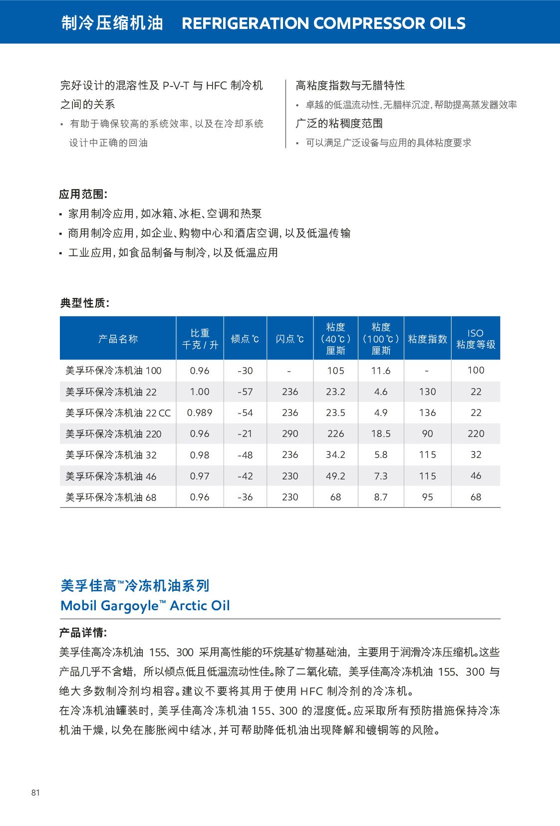 �c���鿴Ԕ����Ϣ<br>��(bi��o)�}�����䉺�s�C�� ��x�Δ�(sh��)��665