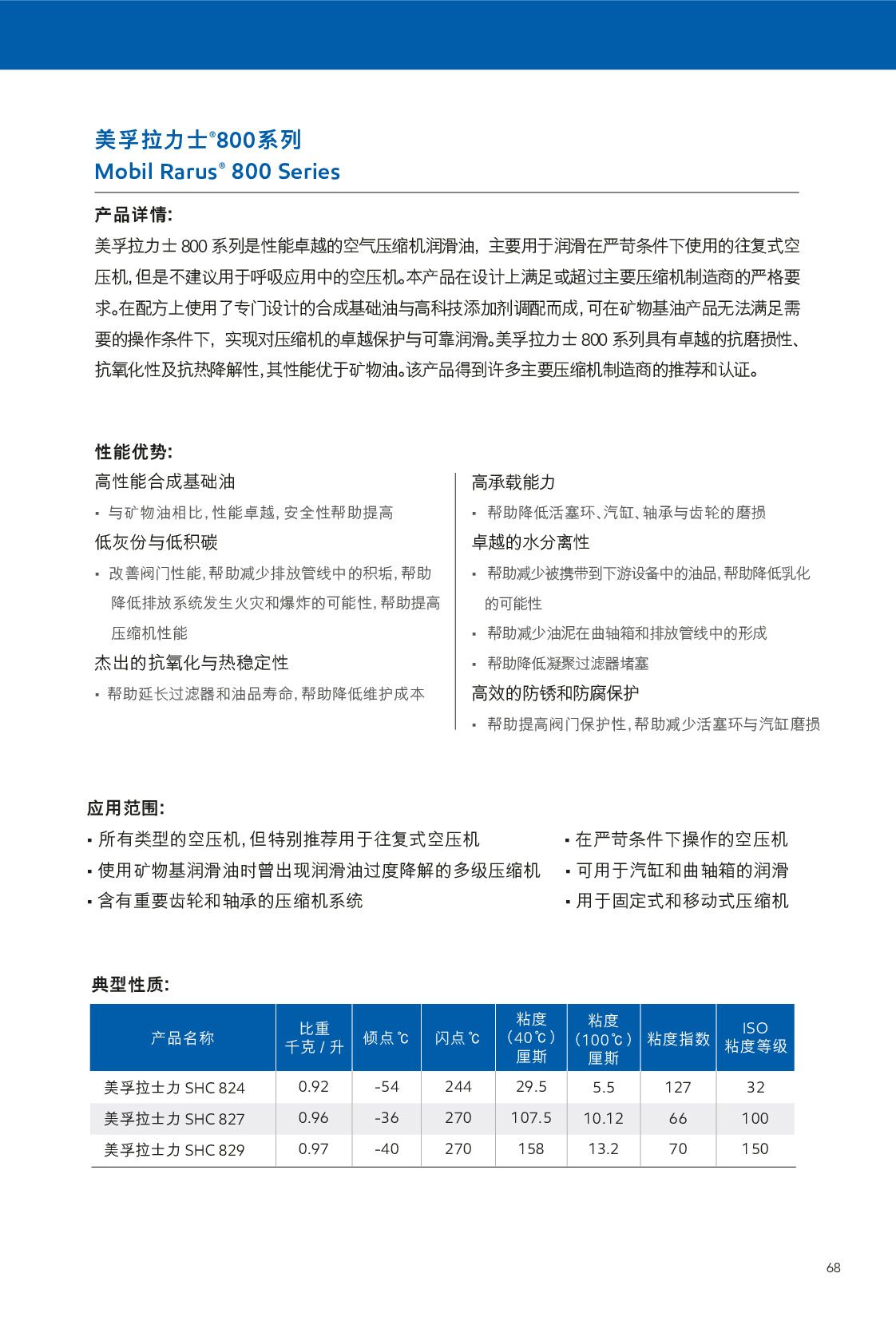 �c���鿴Ԕ����Ϣ<br>���}�����s�C�� ��x�Δ�(sh��)��792