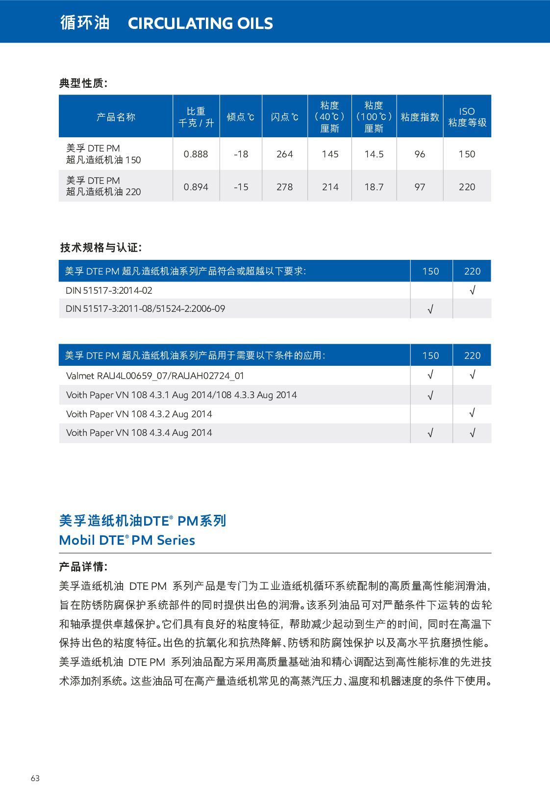 �c���鿴Ԕ����Ϣ<br>��(bi��o)�}��ѭ�h(hu��n)�� ��x�Δ�(sh��)��424