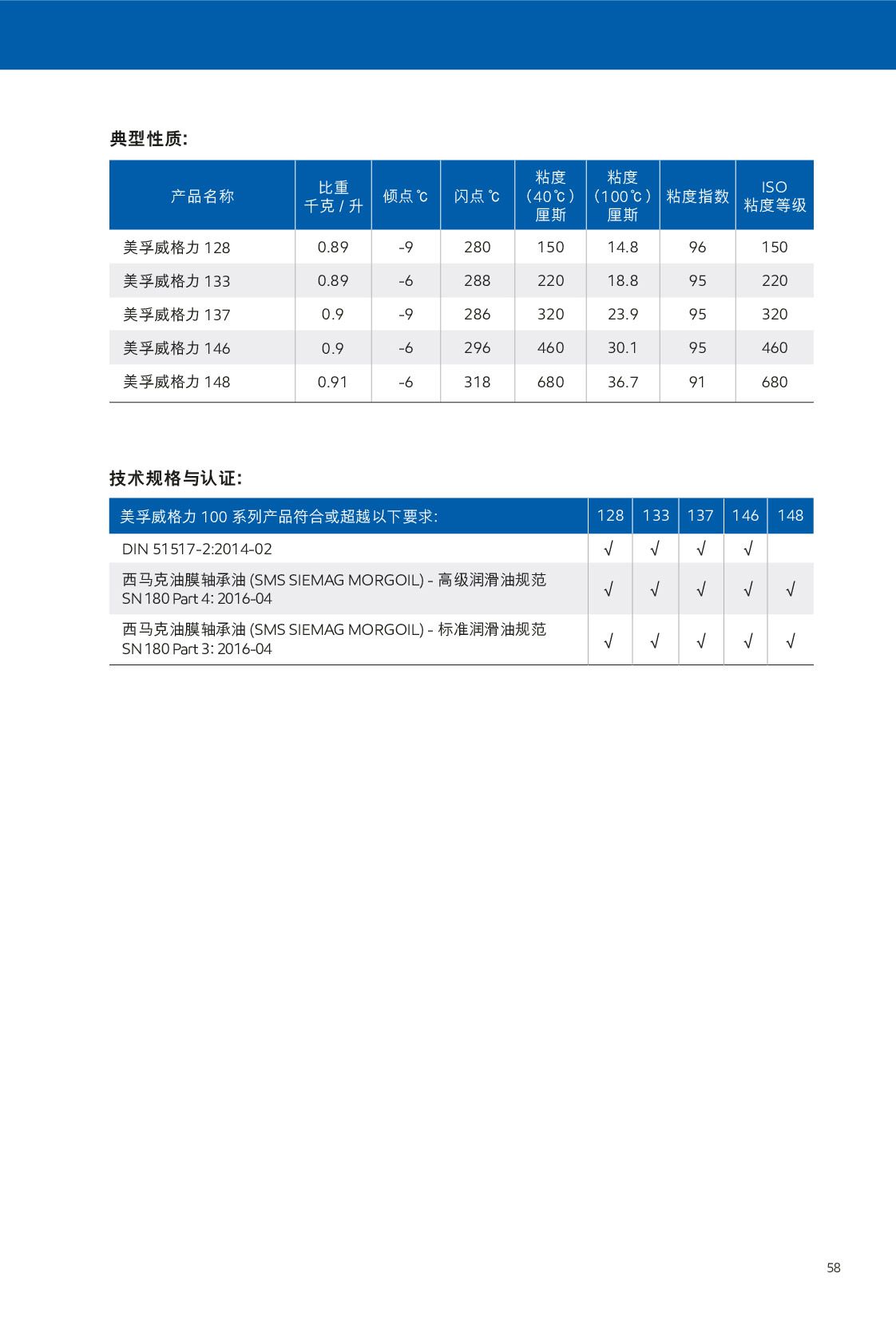 �c���鿴Ԕ����Ϣ<br>��(bi��o)�}��ѭ�h(hu��n)�� ��x�Δ�(sh��)��475