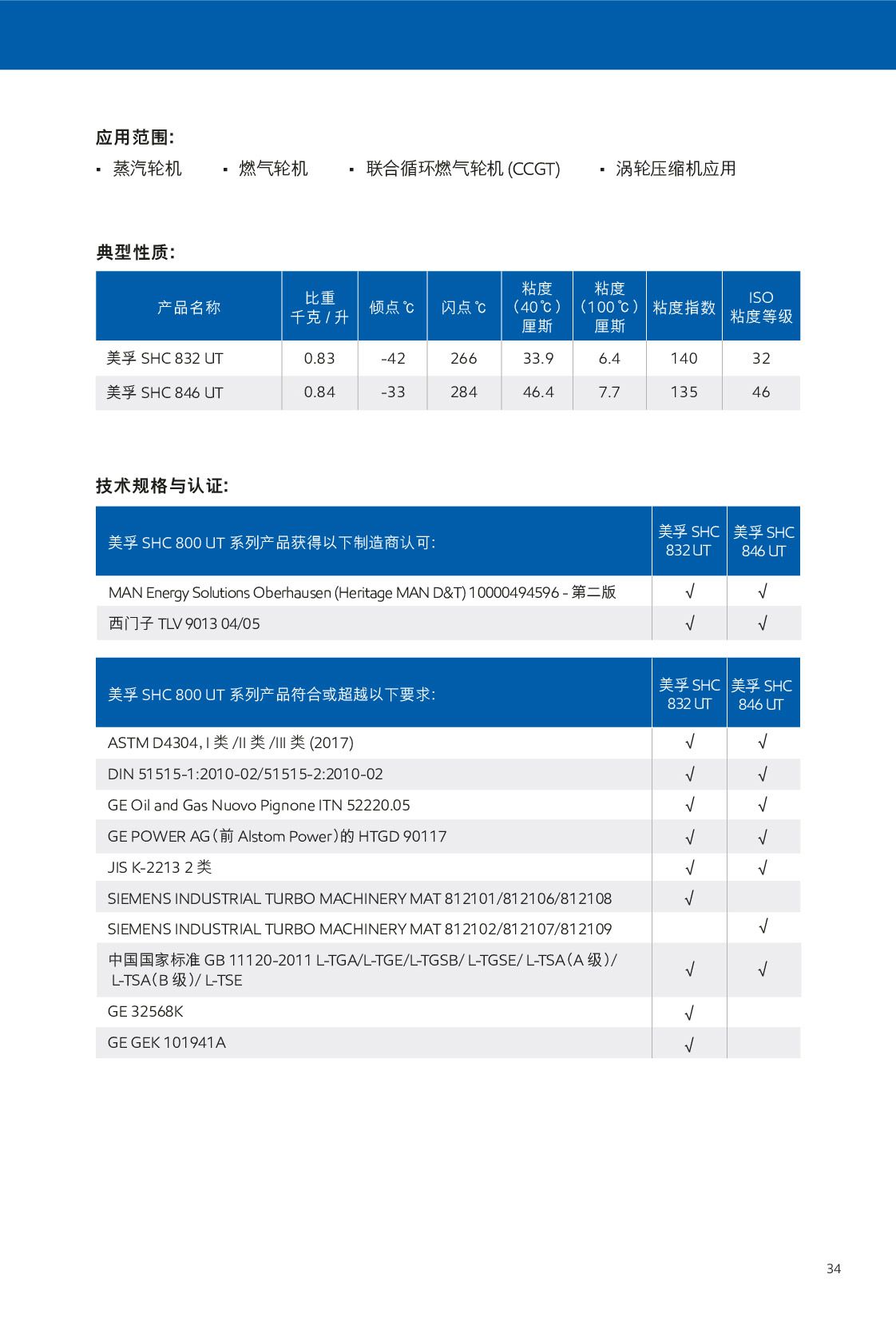 �c(di��n)���鿴Ԕ��(x��)��Ϣ<br>��(bi��o)�}���u݆�C(j��)�� ��x�Δ�(sh��)��616