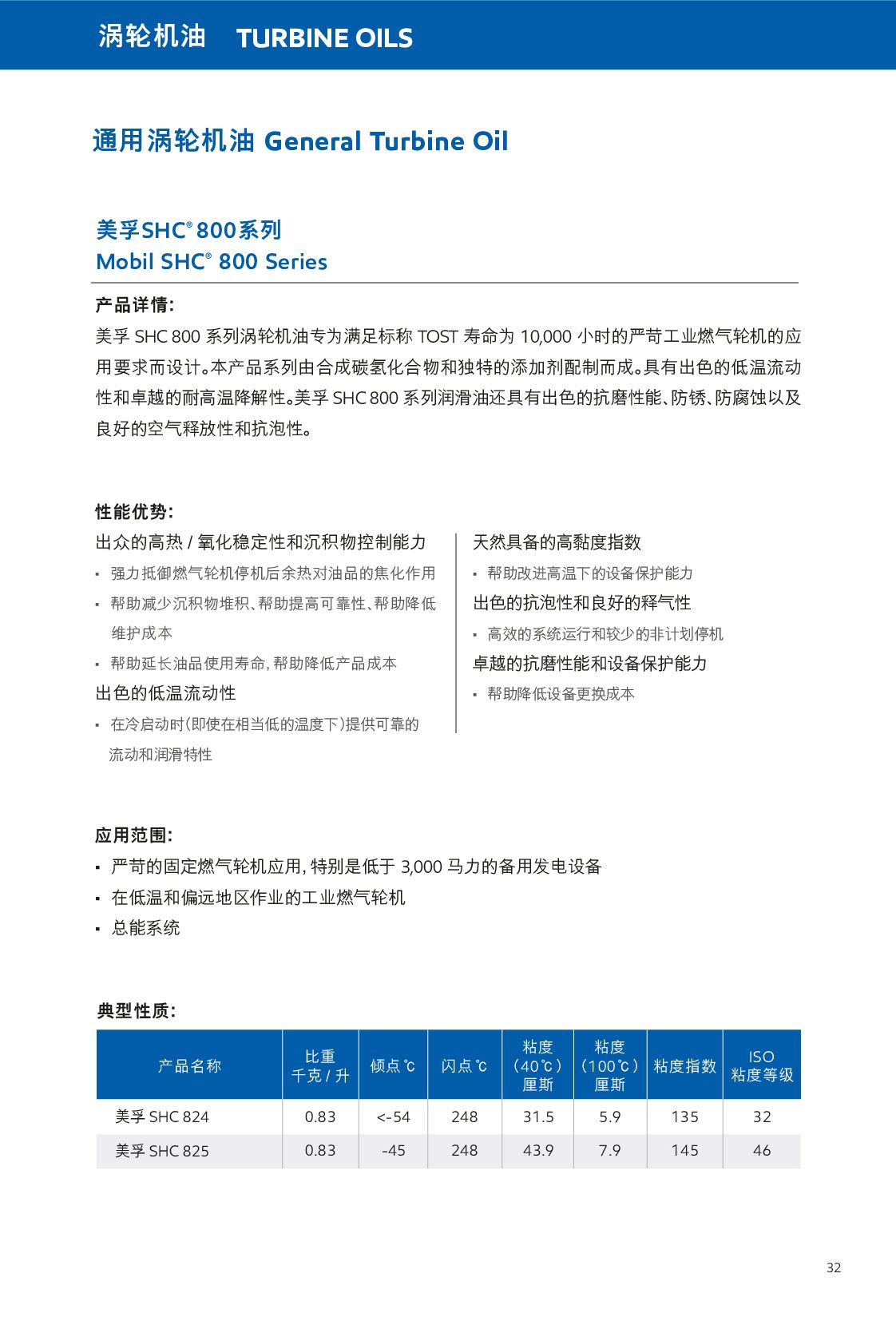 �c(di��n)���鿴Ԕ��(x��)��Ϣ<br>��(bi��o)�}���u݆�C(j��)�� ��x�Δ�(sh��)��557