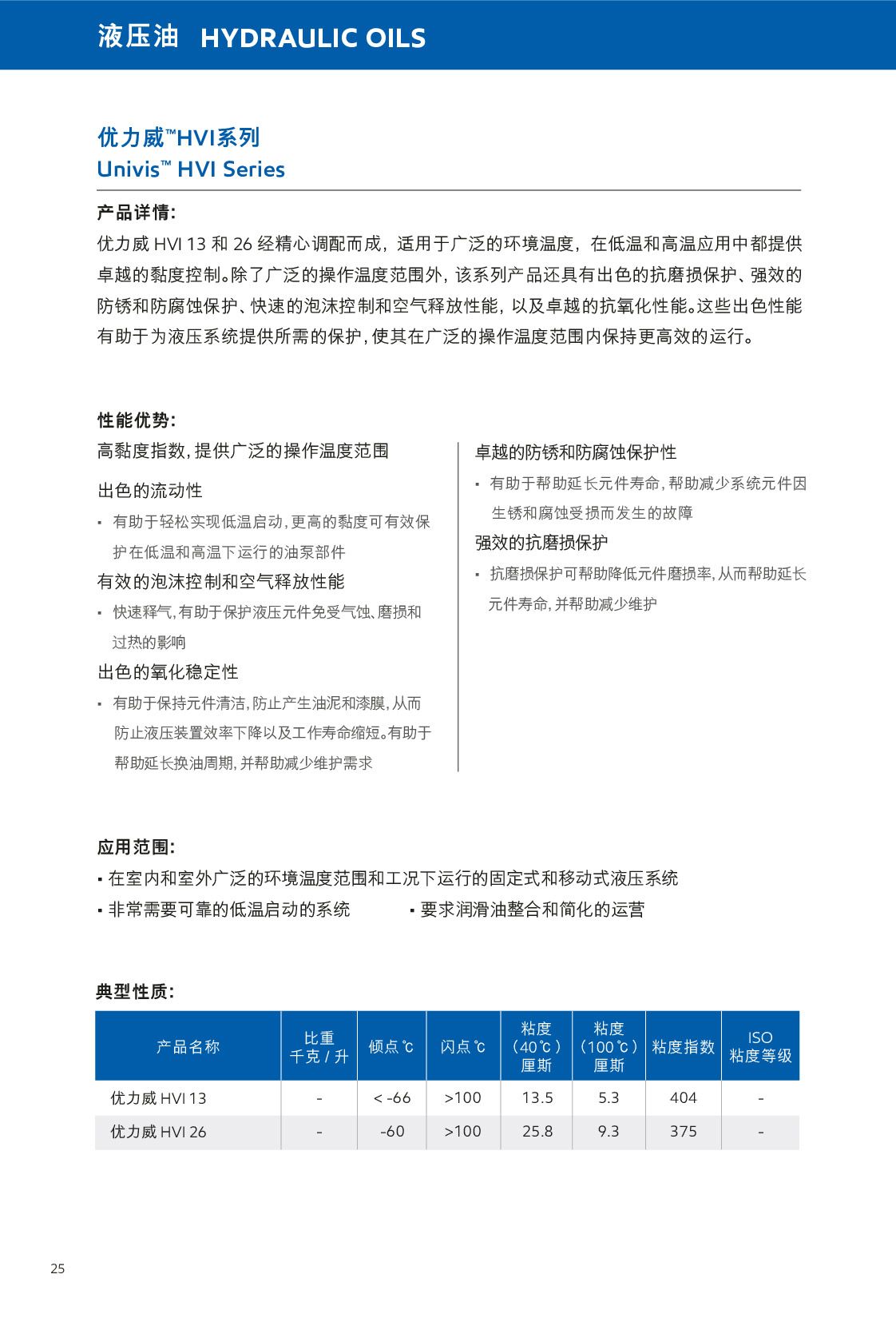 �c(di��n)���鿴Ԕ��(x��)��Ϣ<br>��(bi��o)�}��Һ���� ��x�Δ�(sh��)��647