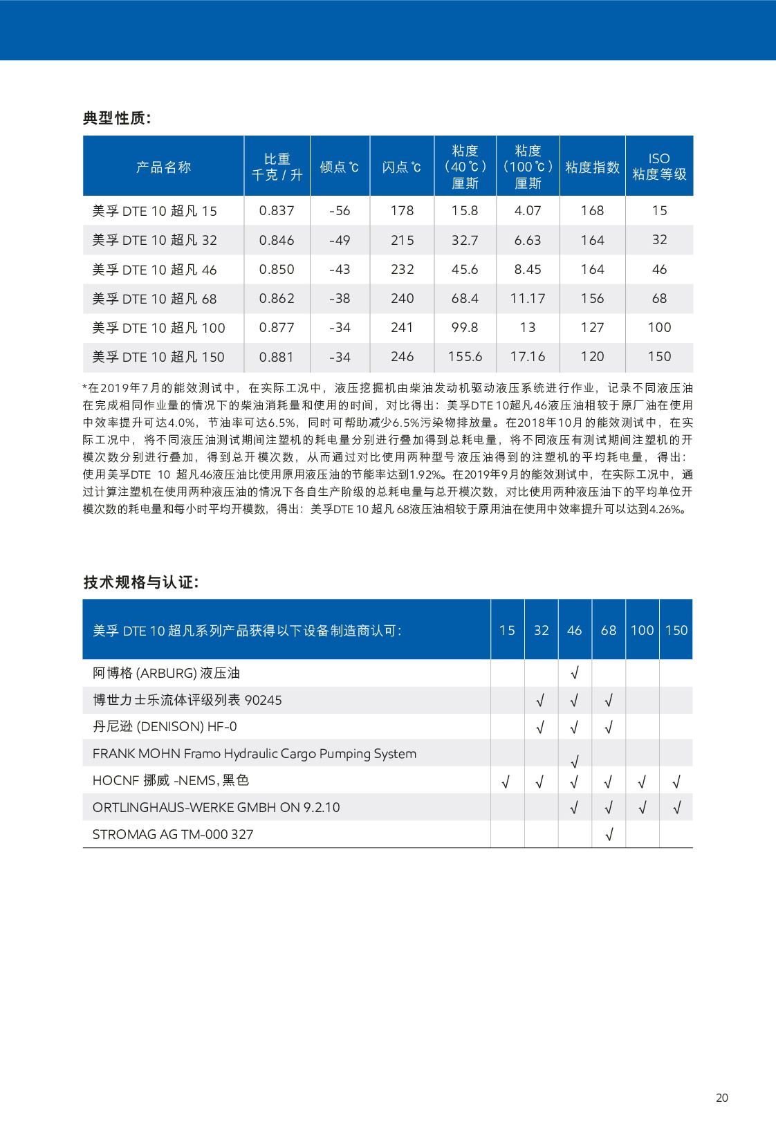 �c���鿴Ԕ����Ϣ<br>��(bi��o)�}��Һ���� ��x�Δ�(sh��)��728