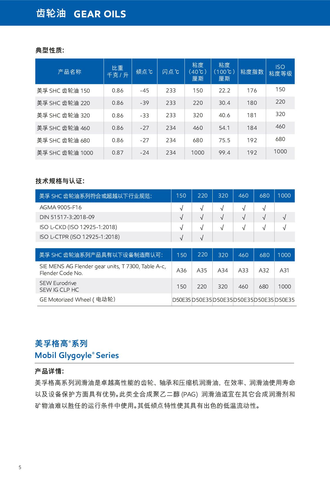 �c(di��n)���鿴Ԕ��(x��)��Ϣ<br>��(bi��o)�}���X݆�� ��x�Δ�(sh��)��999